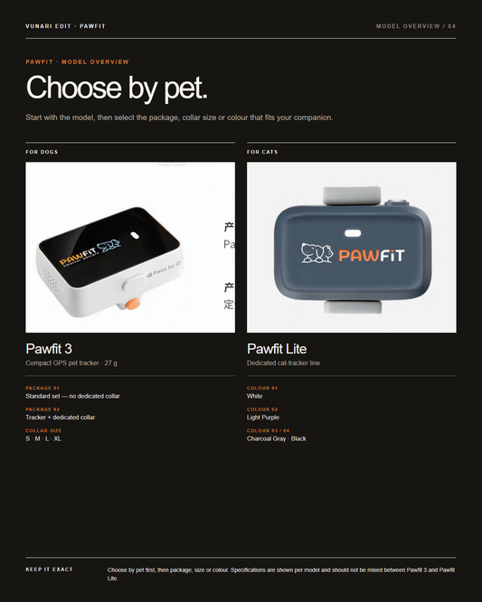 PAWFIT tracker variant guide